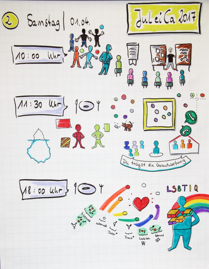 2017 04 02 JuLeiCa SPN Teil 2 52