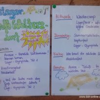 2014_grosswoltersdorf_zg2_123
